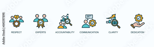 Expert Respect Banner Web Icon Vector Illustration Concept With Respect, Experts, Accountability, Communication, Clarity, Dedication