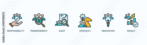 Transparency Accountability Banner Web Icon Vector Illustration Concept With Responsibility, Transparency, Audit, Strategy, Innovation, Result