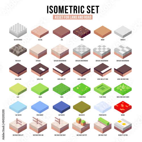 isometric individual asset design to build isometric graphic design for land, road, tiles, grass, water, and some custom