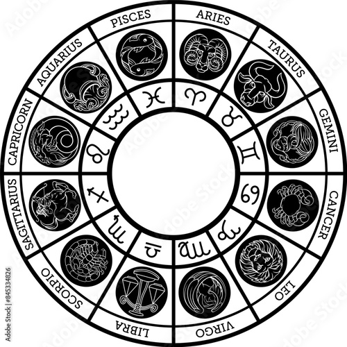Astrological zodiac horoscope star signs symbols icon set
