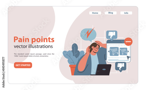 Pain points concept. A visual exploration of customer frustrations.
