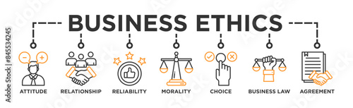Business ethics banner web icon vector illustration concept with icon of attitude, relationship, reliability, morality, choice, business law and agreement
