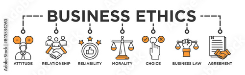 Business ethics banner web icon vector illustration concept with icon of attitude, relationship, reliability, morality, choice, business law and agreement