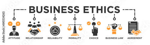 Business ethics banner web icon vector illustration concept with icon of attitude, relationship, reliability, morality, choice, business law and agreement