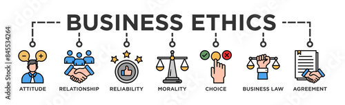 Business ethics banner web icon vector illustration concept with icon of attitude, relationship, reliability, morality, choice, business law and agreement