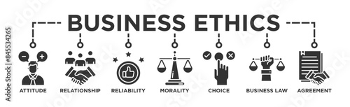 Business ethics banner web icon vector illustration concept with icon of attitude, relationship, reliability, morality, choice, business law and agreement