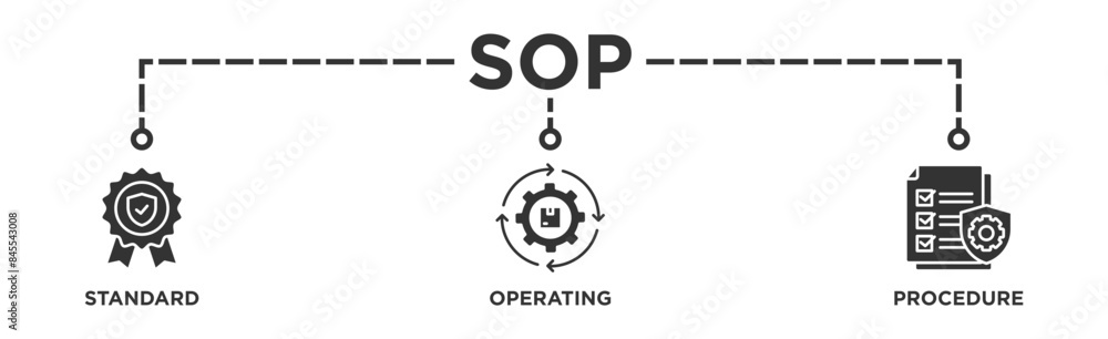 SOP banner web icon vector illustration concept for the standard operating procedure with an icon of instruction, quality, manual, process, operation, sequence, workflow, iteration, and puzzle SOP banner web icon vector illustration concept for the standard operating procedure with an icon of instruction, quality, manual, process, operation, sequence, workflow, iteration, and puzzle