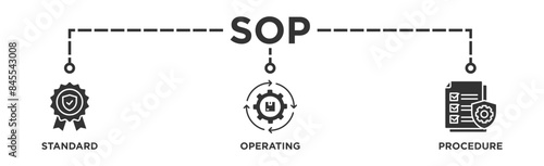 SOP banner web icon vector illustration concept for the standard operating procedure with an icon of instruction, quality, manual, process, operation, sequence, workflow, iteration, and puzzle