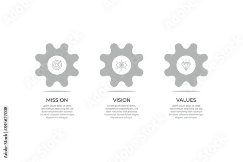 Mission,vision,values,graphic design template.eps 10 on white backgruond