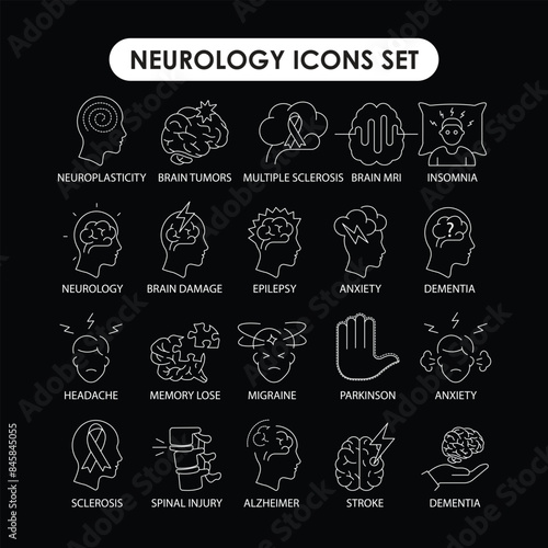 Cognitive Health Icons - Neuroplasticity, Brain Tumors, Multiple Sclerosis, Brain MRI, Insomnia, Neurology, Brain Damage, Epilepsy, Anxiety, Dementia with editable stroke.