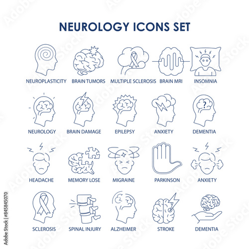 Brain Health Icons - Brain Tumors, Neuroplasticity, Brain MRI, Multiple Sclerosis, Insomnia, Neurology, Epilepsy, Brain Damage, Anxiety, Dementia with editable stroke.