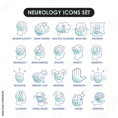Neurological Health Icons - Neuroplasticity, Brain Tumors, Multiple Sclerosis, Brain MRI, Insomnia, Neurology, Brain Damage, Epilepsy, Anxiety, Dementia with editable stroke.
