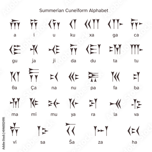 Cuneiform alphabet. Sumerian persian writing system clay stone wall, mesopotamia religion inscriptions babylon language script ancient iraq science art recent vector illustration