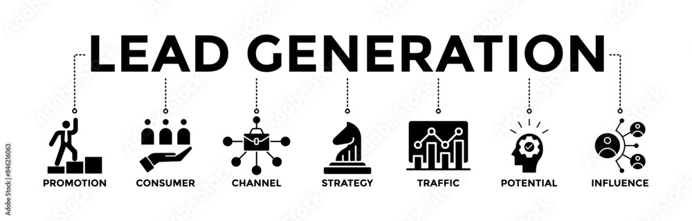 Lead generation banner icons set. Vector graphic glyph style with icon of promotion, consumer, channel, strategy, traffic, potential, and influence	