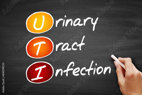 UTI - Urinary Tract Infection, acronym health concept on blackboard