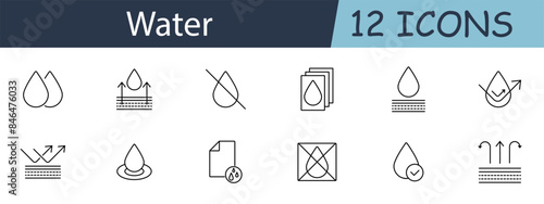 Water set icon. Includes water drops, waterproof, moisture symbols, humidity, and water resistance. Suitable for moisture-proof and water-resistant concepts. Vector line icon on white background.