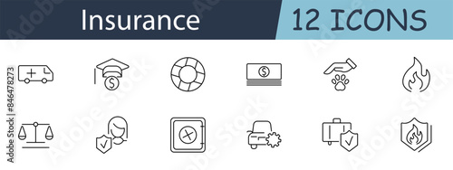 Insurance set icon. Includes symbols for health, life, car, and property insurance. Ideal for financial security, coverage, and risk management concepts. Vector line icon on white background.