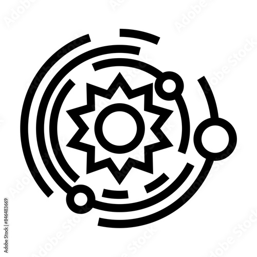 solar system line
