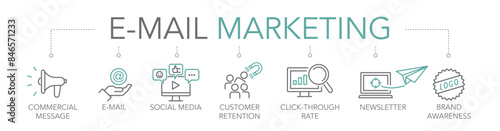 E-Mail Marketing - thin line two-tone icon concept vector illustration