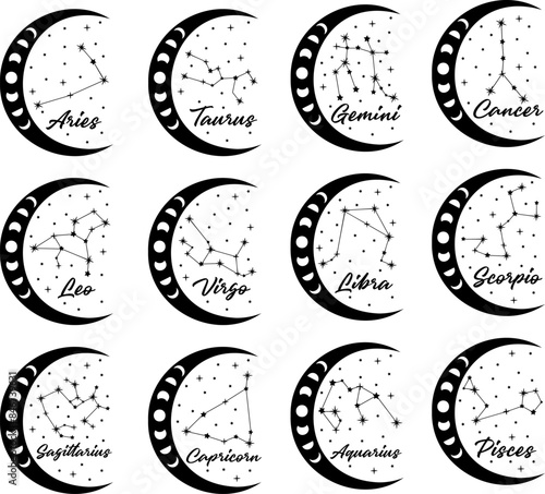 Art Illustration of Zodiac Constellations, Moon Phases, Mystical Celestial Symbols. Night Sky Elements. Galaxy Astrology.