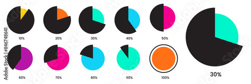 Pie chart color icons. 10 to 100 percent Colorful diagram collection. pie chart for infographic, UI, web design, business presentation.