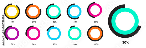 Pie chart color icons. 10 to 100 percent Colorful diagram collection. pie chart for infographic, UI, web design, business presentation.