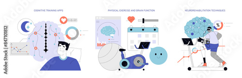 Neuroplasticity. Flat Vector Illustration