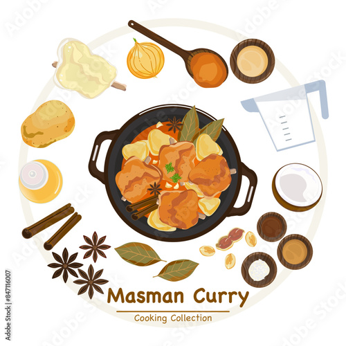 Set of vector banner illustrations with flat letters, delicious food.Thai food, Chicken massaman in a cup, top view cooking, recipes, menus, restaurants for food design, posters, and backgrounds.