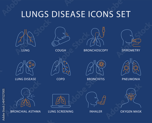 Neurological and Respiratory Health Icons - Brain Tumors, Neuroplasticity, Brain MRI, Insomnia, Epilepsy, Lungs, Spirometry, Bronchitis, COPD, Pneumonia.