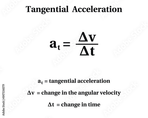 Tangential Acceleration Formula on the white background. Education. Science. School. Formula. Vector illustration.