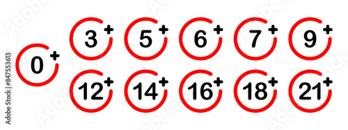 Under age signs, warning icons and forbidden symbols of age limits and restriction. Vector red labels from 0 to 21 plus years old for alcohol, toy, web content and movie. Suitable for kids and minors