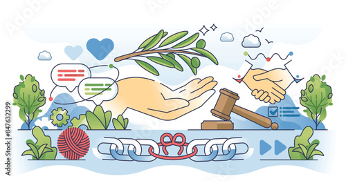 Conflict management and peace talk for business outline hands concept. Solving agreement conflict issues or problems with professional mediator vector illustration. Political disagreement solution.