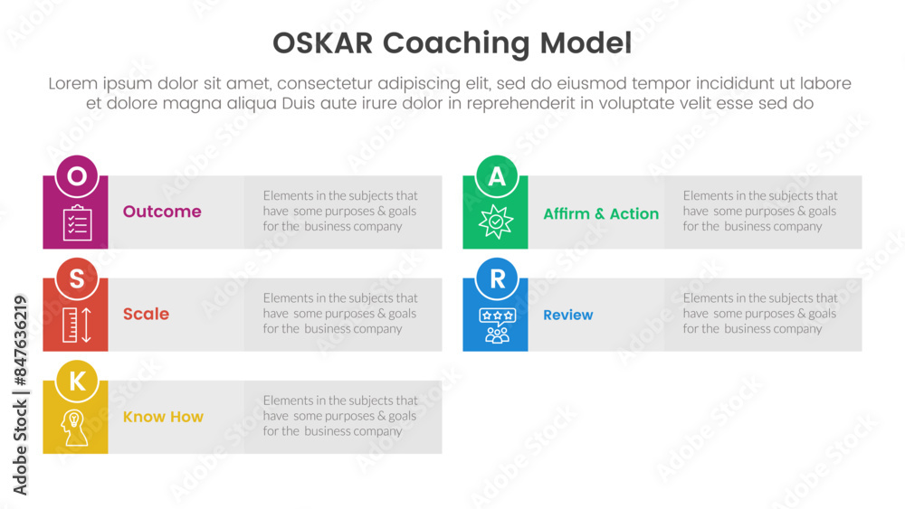 OSKAR coaching framework infographic template banner with long rectangle box grey background with 5 point list information for slide presentation OSKAR coaching framework infographic template banner with long rectangle box grey background with 5 point list information for slide presentation