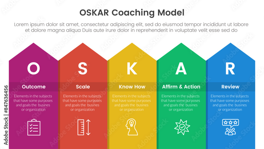 OSKAR coaching framework infographic template banner with long rectangle top arrow with 5 point list information for slide presentation OSKAR coaching framework infographic template banner with long rectangle top arrow with 5 point list information for slide presentation