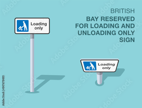 Traffic regulation rules. Isolated British "bay reserved for loading and unloading only" road sign. Front and top view. Flat vector illustration template.