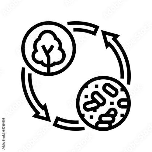 renewable wood pellets line icon vector. renewable wood pellets sign. isolated contour symbol black illustration