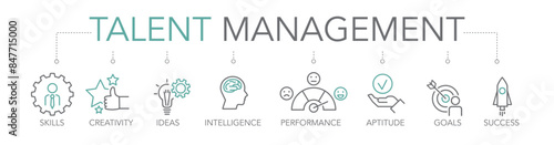 Talent management - thin line two-tone icon concept vector illustration