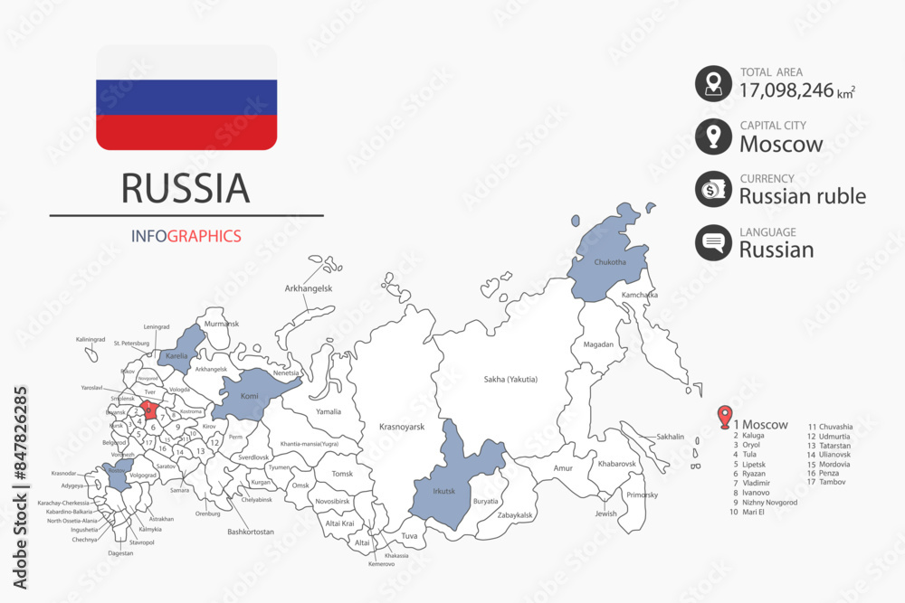 Obraz premium Russia map infographic elements with flag of city. Separate of heading is total areas, Currency, Language and the capital city in this country.
