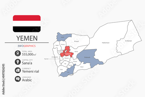 Yemen map infographic elements with flag of city. Separate of heading is total areas, Currency, Language and the capital city in this country.