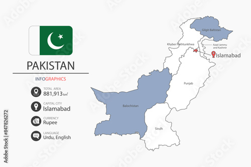 Pakistan map infographic elements with flag of city. Separate of heading is total areas, Currency, Language and the capital city in this country.