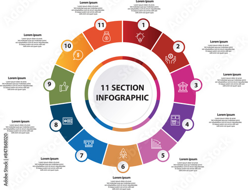 Collection of vector circle chart infographic templates for presentations, advertising, layouts, annual reports. 11 options, steps, parts	

