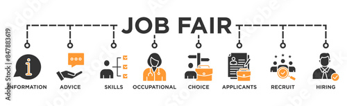 Job fair banner web icon vector illustration concept for employee recruitment and onboarding program with an icon of the information, advice, skills, occupational, applicants, recruit, and hiring