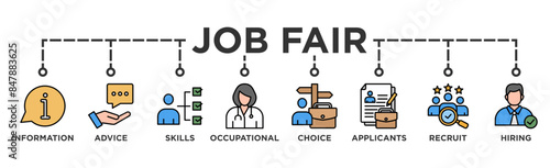 Job fair banner web icon vector illustration concept for employee recruitment and onboarding program with an icon of the information, advice, skills, occupational, applicants, recruit, and hiring