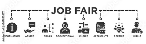 Job fair banner web icon vector illustration concept for employee recruitment and onboarding program with an icon of the information, advice, skills, occupational, applicants, recruit, and hiring