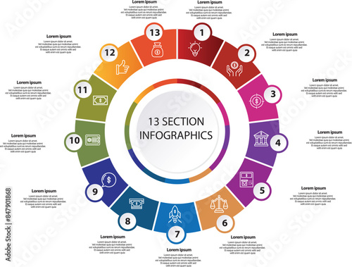 Collection of vector circle chart infographic templates for presentations, advertising, layouts, annual reports. 13 options, steps, parts	