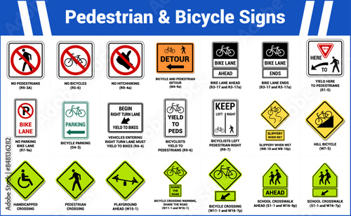 Pedestrian and Bicycle Signs US ROAD SYMBOL SIGN MUTCD