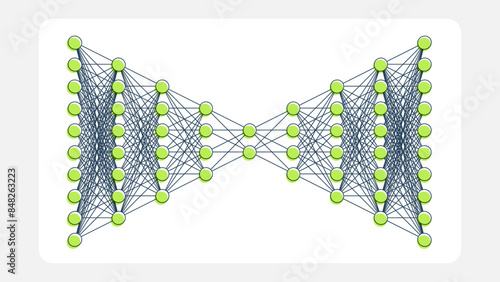 Symmetrical Autoencoder Network Diagram for Efficient Data Encoding