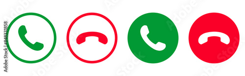 phone call button
