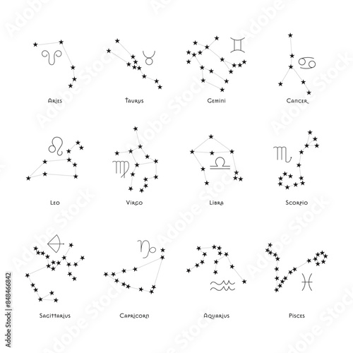 Zodiac Horoscope Signs Icons Set