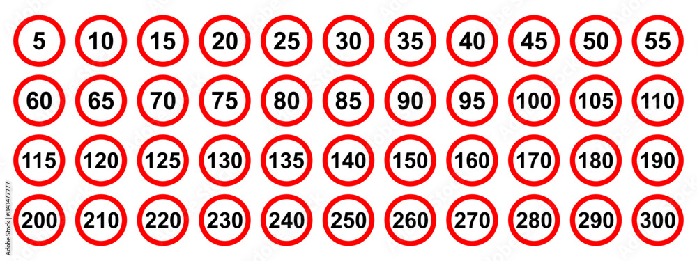 Speed limit sign set on white background. Circle speed limit road sign set. Road sign with the speed limit. Speed limit sign set on white background. Circle speed limit road sign set. Road sign with the speed limit.